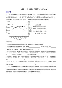 专题15 生命活动的调节与免疫综合-十年（2012-2021）高考生物真题分项汇编（全国通用）（原卷版）