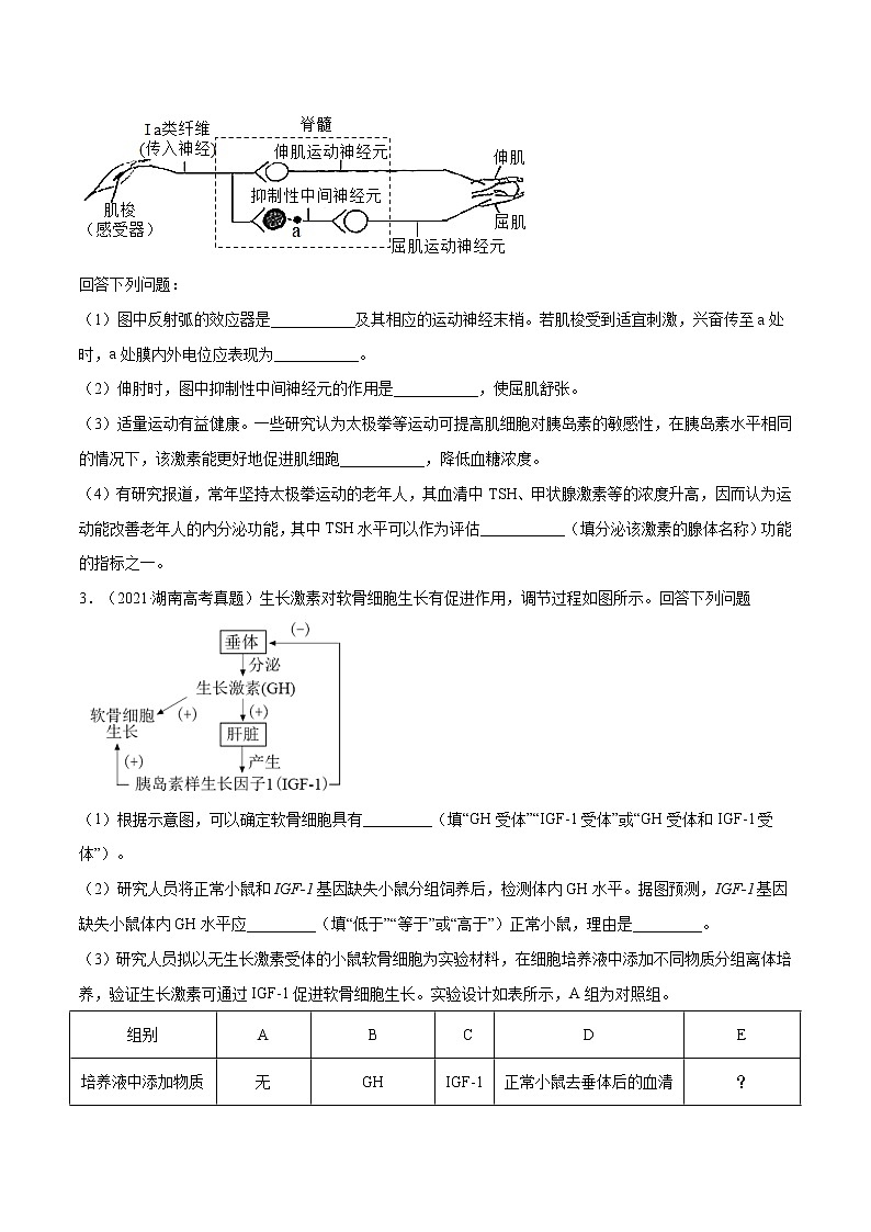 专题15 生命活动的调节与免疫综合-十年(2012-2021)高考生物真题分项汇编(全国通用)(原卷版)第2页