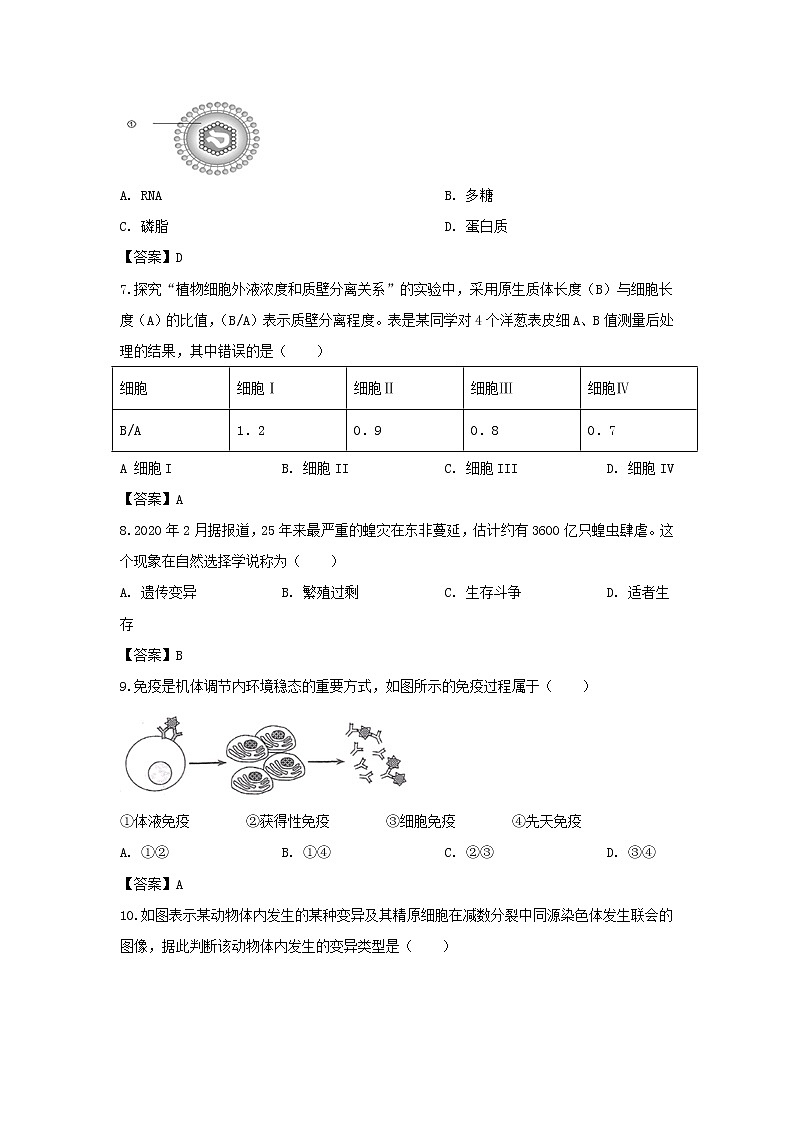 2020年上海市金山区高三二模生命科学试卷及答案03