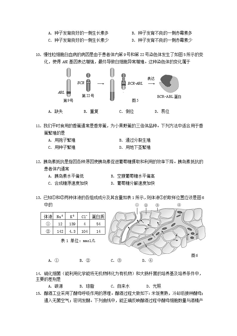 2020年上海市杨浦高三一模生物试卷及答案03