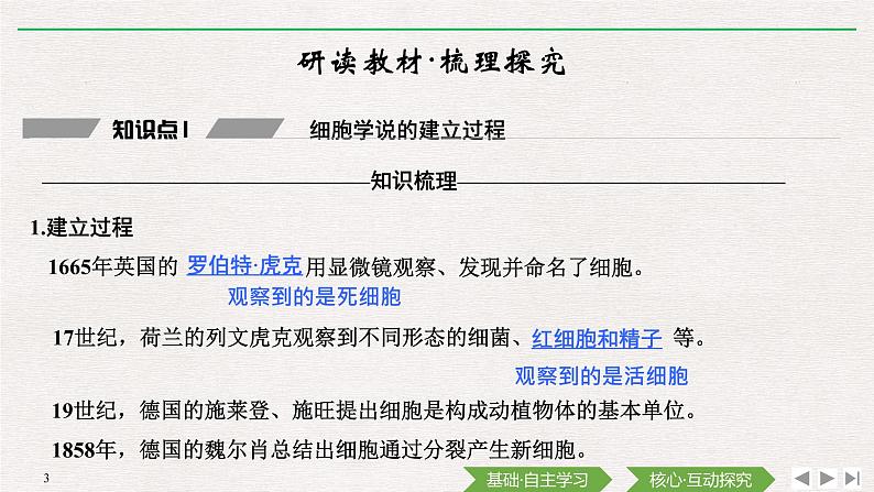 第1节 细胞是生命活动的基本单位课件PPT03