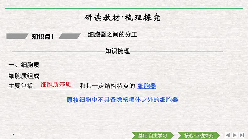 第2节 细胞器之间的分工合作第1课时 细胞器之间的分工课件PPT02