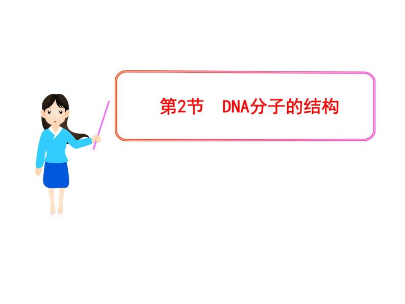 高中生物同步课件：第3章 第2节  DNA分子的结构（人教版必修2）01