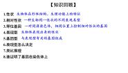 高中生物人教版 (新课标)必修2《遗传与进化》第1节 基因指导蛋白质的合成课前预习ppt课件