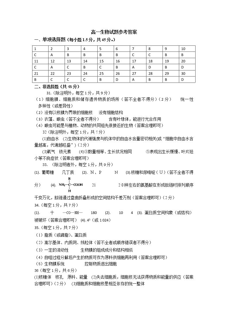 河南省南阳市2021-2022学年高一上学期期中考试生物试题PDF版含答案01