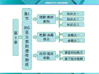 人教版必修2课件 第3章 第1节 dna是主要的遗传物质