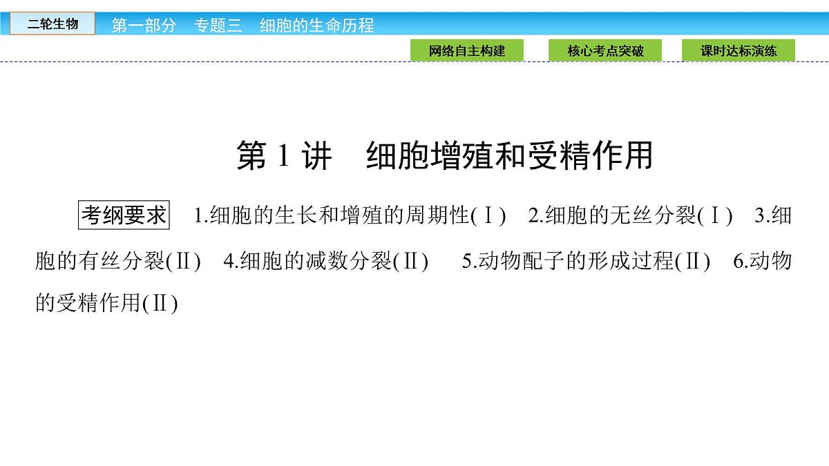 高三生物大二轮专题复习课件:专题三 细胞的生命历程3.1第2页