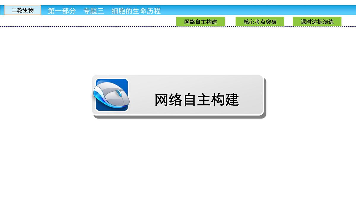 高三生物大二轮专题复习课件:专题三 细胞的生命历程3.1第3页