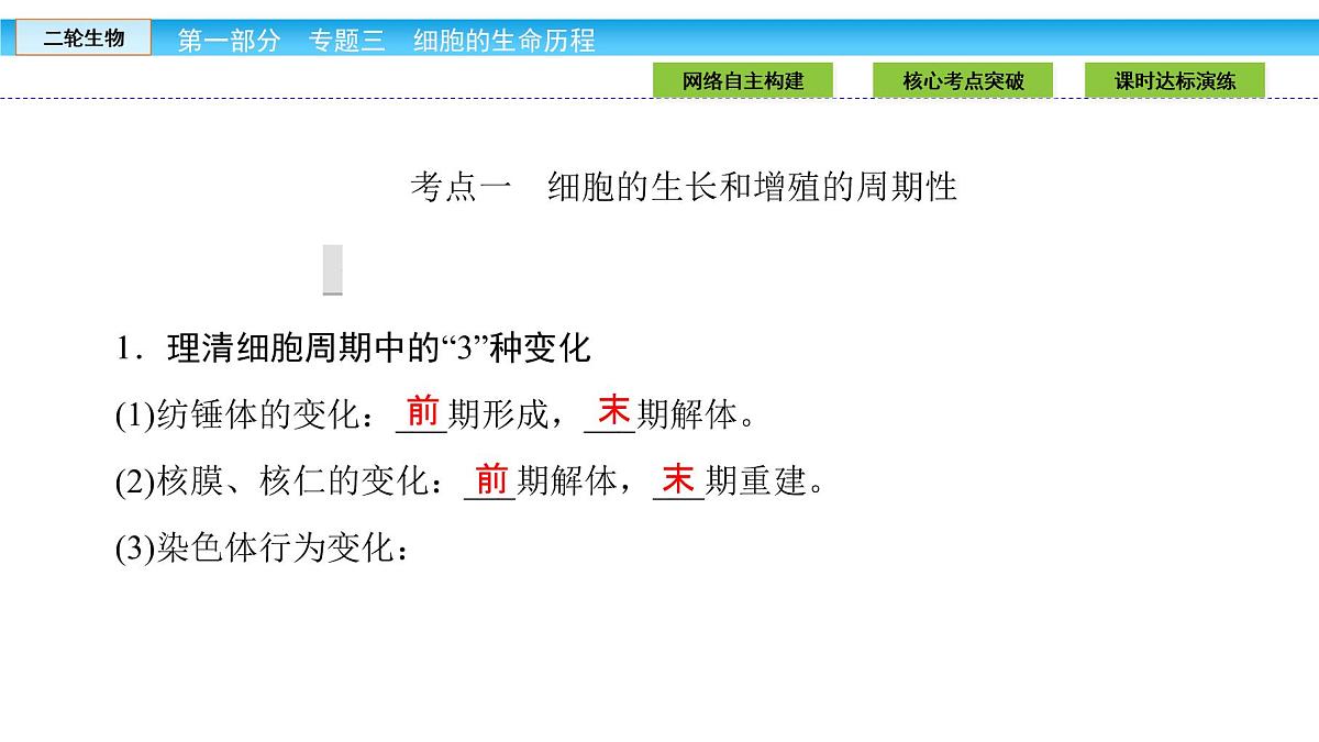 高三生物大二轮专题复习课件:专题三 细胞的生命历程3.1第7页