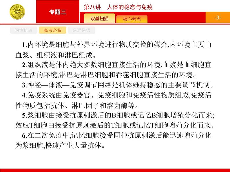 高考生物二轮课件:3.8 人体的稳态与免疫第3页