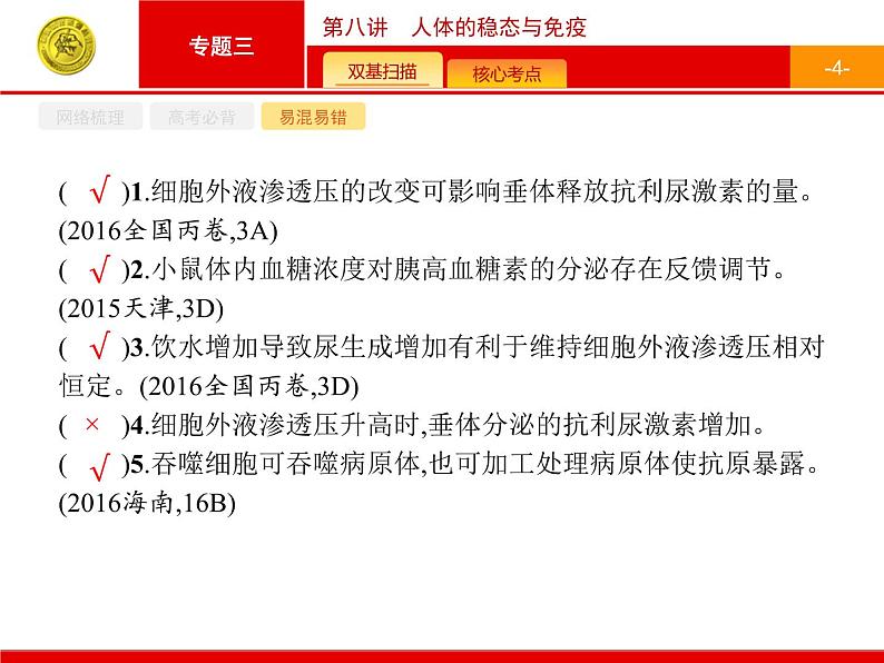 高考生物二轮课件:3.8 人体的稳态与免疫第4页
