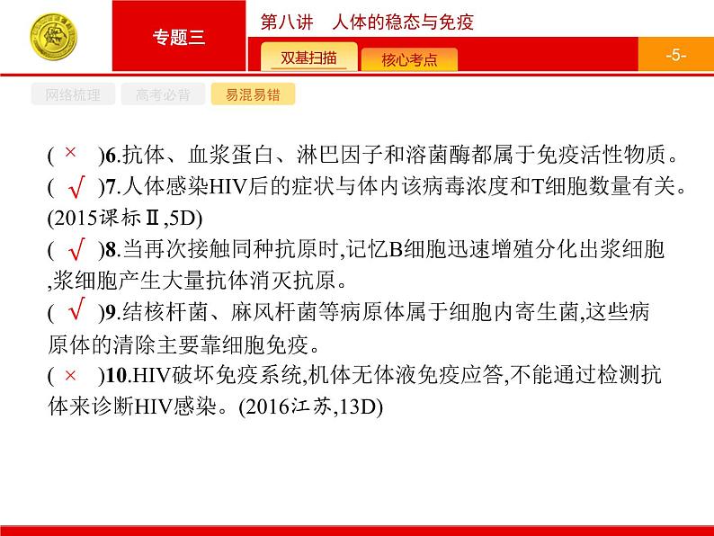 高考生物二轮课件:3.8 人体的稳态与免疫第5页