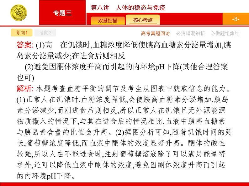 高考生物二轮课件:3.8 人体的稳态与免疫第8页
