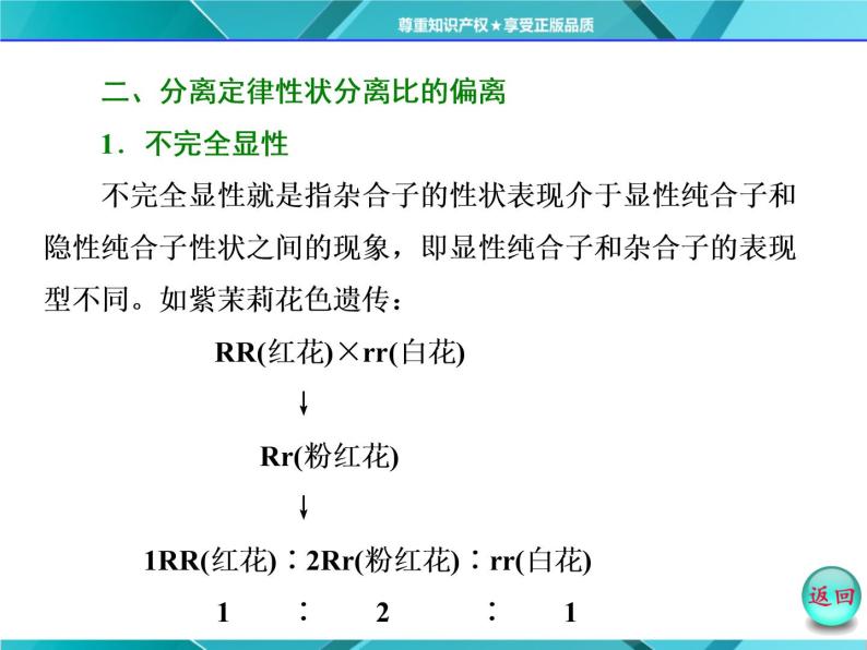 人教版必修2课件 第1章 第2节 小专题 大智慧 性状分离比偏离问题的分析06