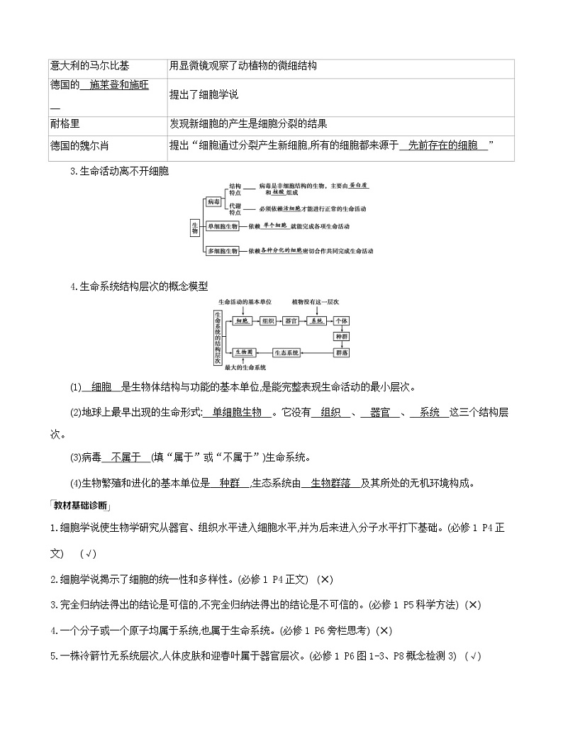 高考一轮复习第1讲 走近细胞学案02