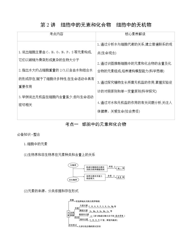 高考一轮复习第2讲　细胞中的元素和化合物　细胞中的无机物学案01