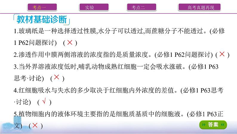 高考一轮复习第6讲 细胞的物质输入和输出课件PPT06