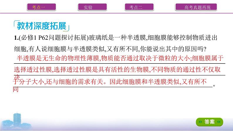 高考一轮复习第6讲 细胞的物质输入和输出课件PPT07