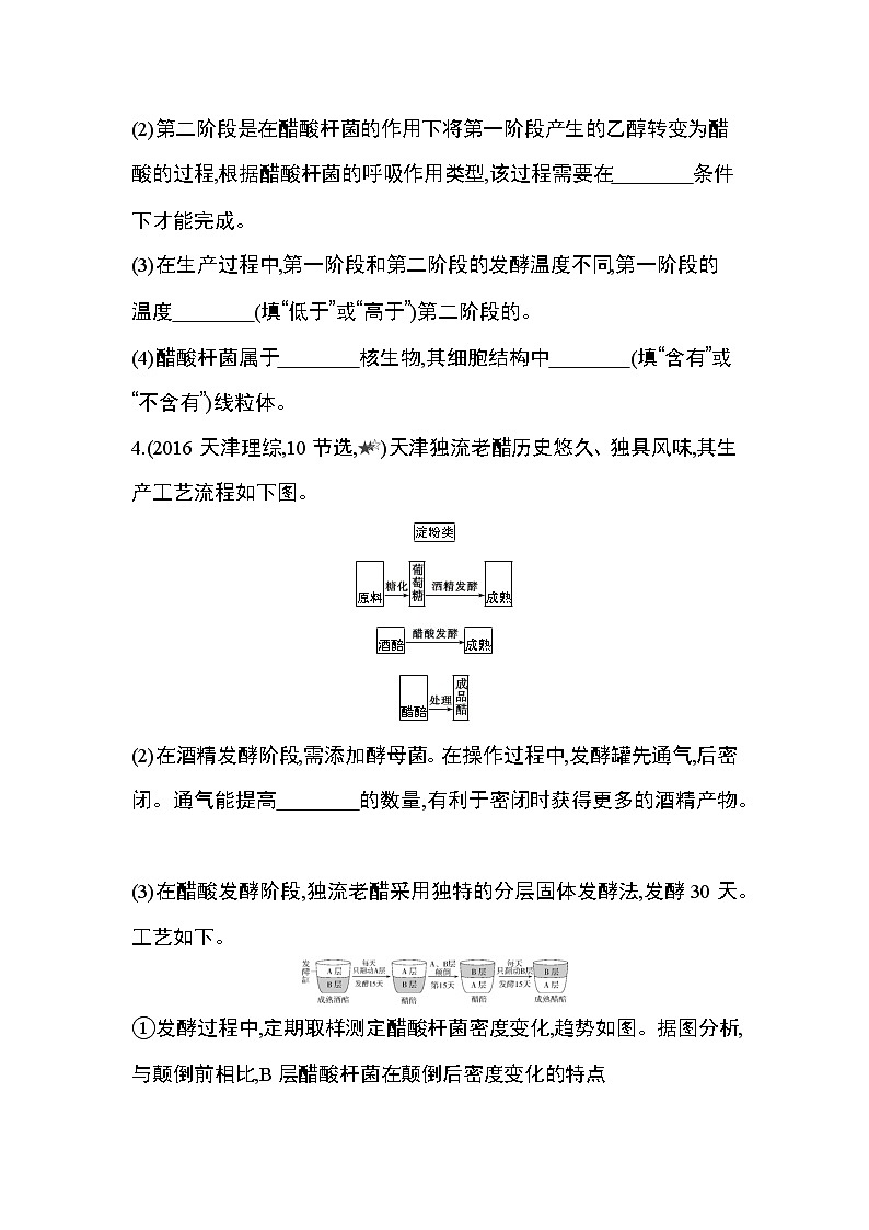 人教版2019选择性必修3第1章 发酵工程第1节综合拔高练第3页