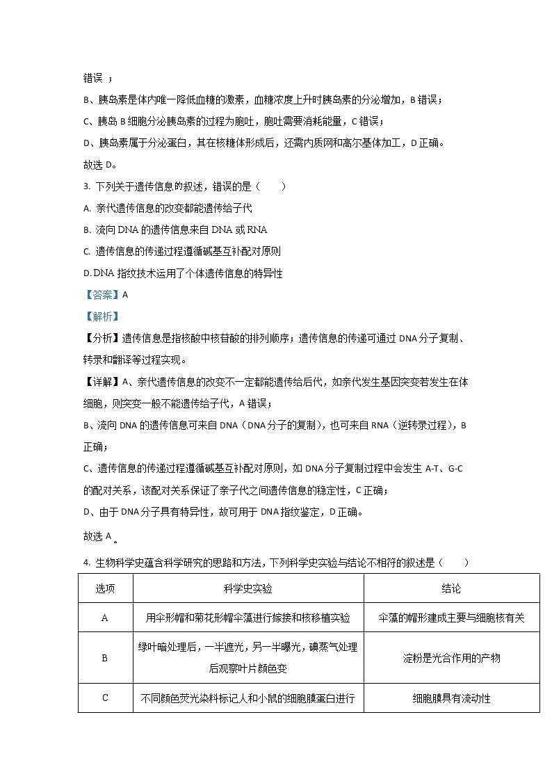 【精品】2021年高考生物（福建卷）含解析版+原卷版02