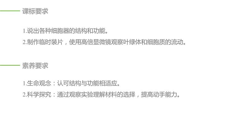 2020年高中生物新教材同步必修第一册 第3章 第2节 第1课时 细胞器之间的分工课件PPT第2页