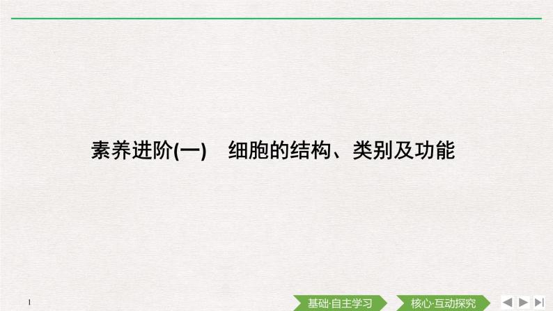 素养进阶(一)　细胞的结构、类别及功能课件PPT01