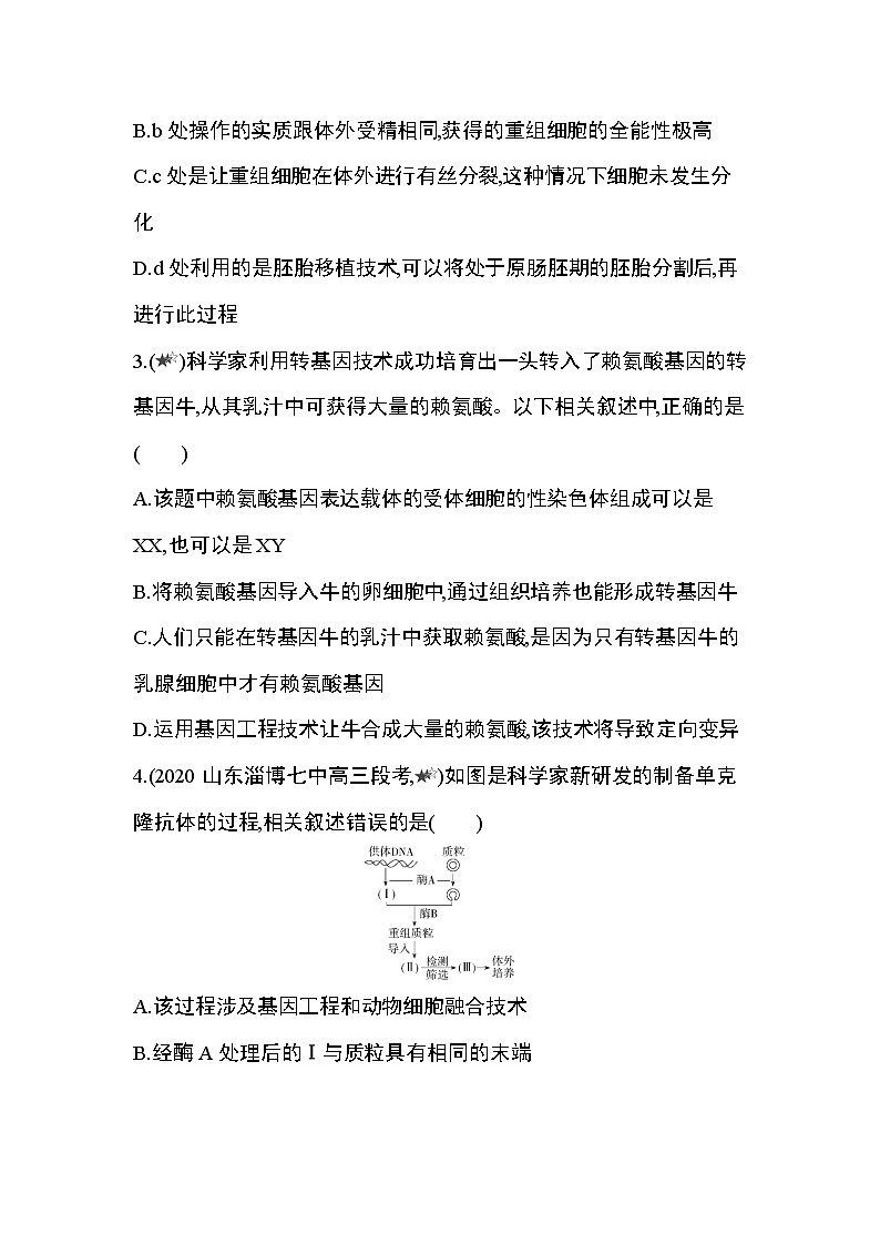 专题强化练2 基因工程、细胞工程和胚胎工程的综合第2页