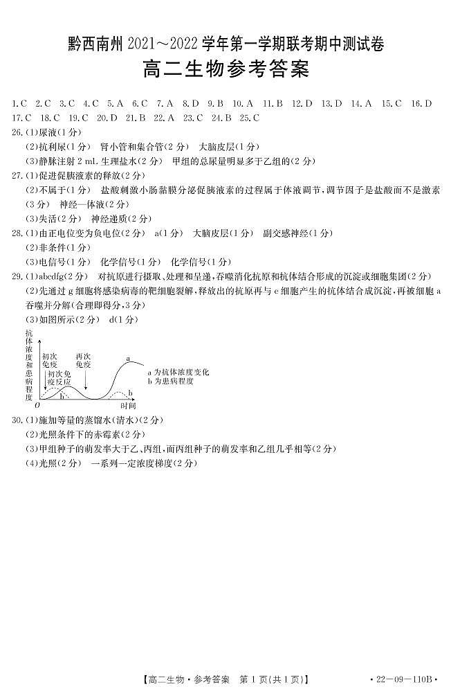 鐢熺墿110B绛旀第1页