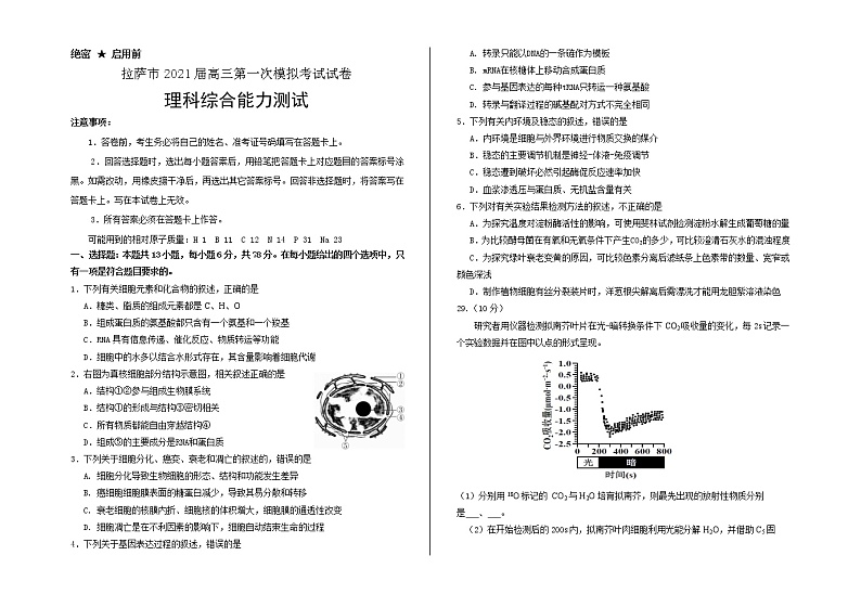 2021届西藏拉萨市高考一模理综生物试题第1页
