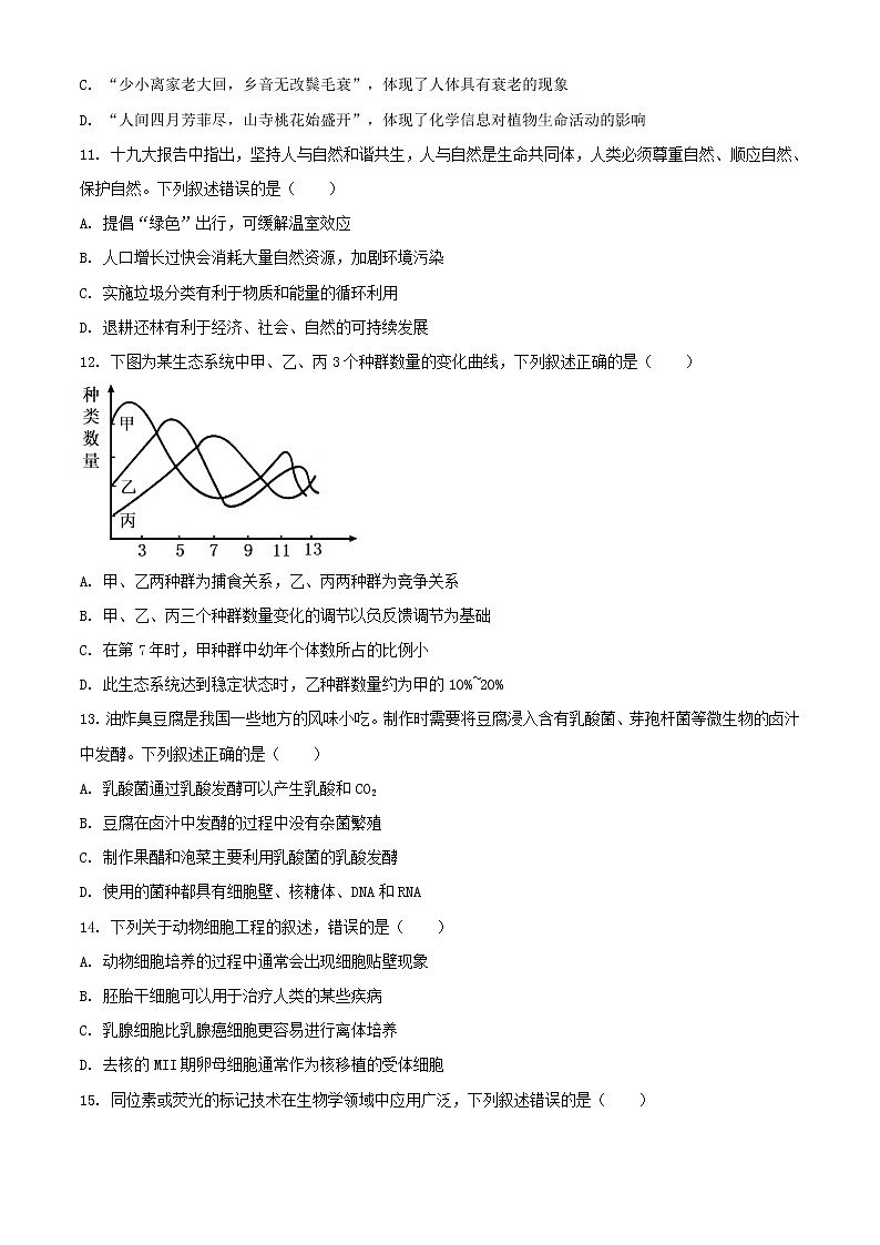 2021屆遼寧省大連市高三一模生物試題（含答案）第3頁