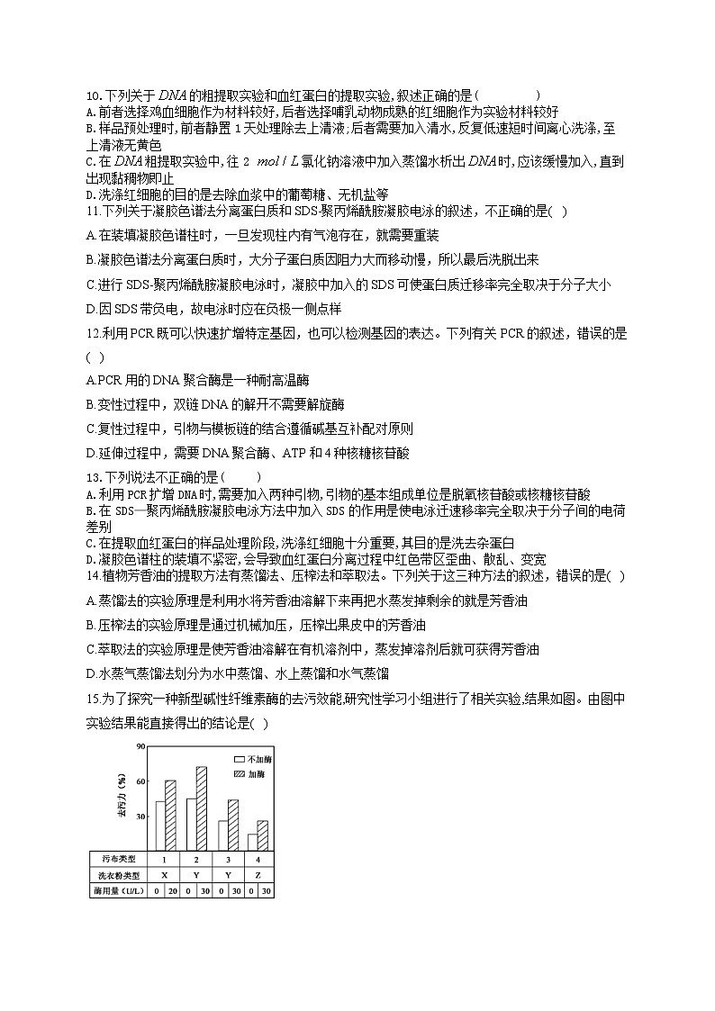 新課標(biāo)新高考2022屆高考生物二輪復(fù)習(xí)專題練（九）：生物技術(shù)實(shí)踐（江蘇地區(qū)使用）第3頁