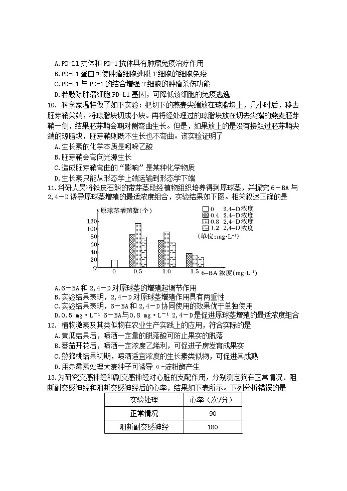 江苏省连云港市东海县2021-2022学年高二上学期期中考试生物【试卷+答案】03