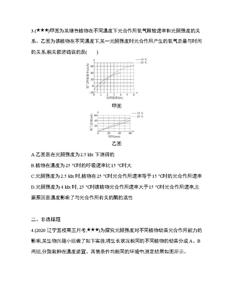 4_专题强化练3 光合作用与呼吸作用的关系02