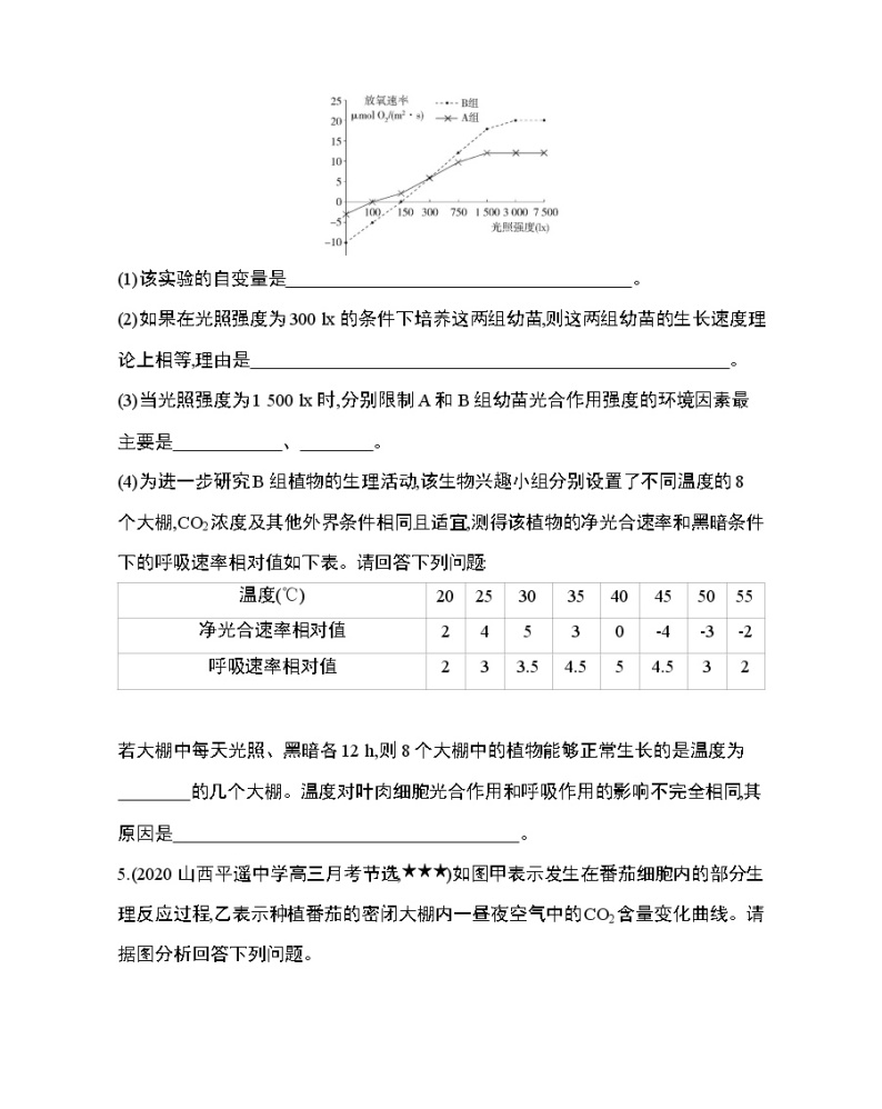 4_专题强化练3 光合作用与呼吸作用的关系03