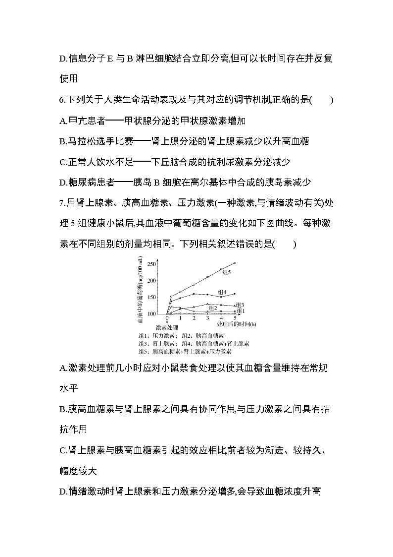 第2章 动物和人体生命活动的调节达标检测第3页