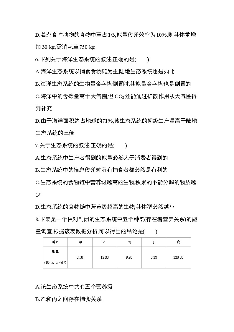 第5章 生态系统及其稳定性达标检测03