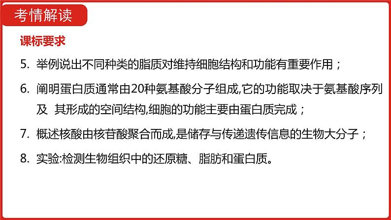 全国通用高中生物 一轮复习 第一单元 专题一 细胞分子的组成课件PPT第5页