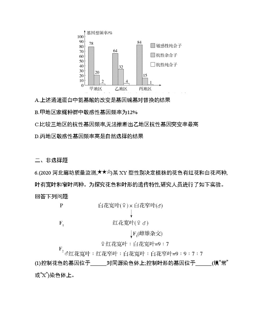 專題強(qiáng)化練9　與基因頻率相關(guān)的計(jì)算第3頁(yè)