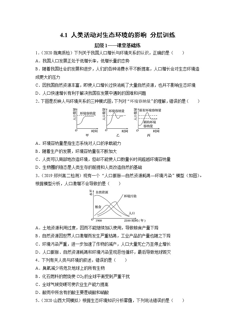 高中生物选择性必修2-4.1 人类活动对生态环境的影响 分层训练01
