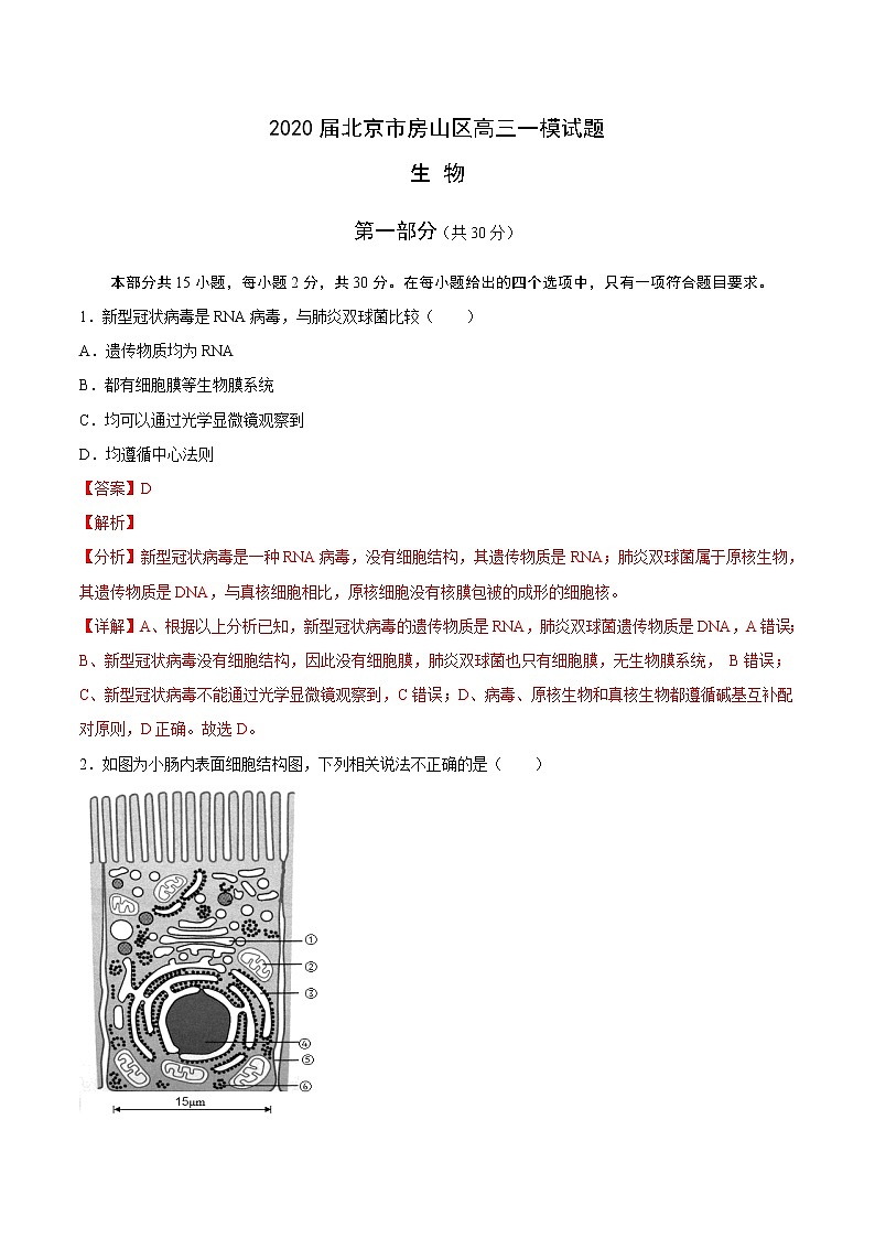 2020届北京市房山区高三一模生物试题01