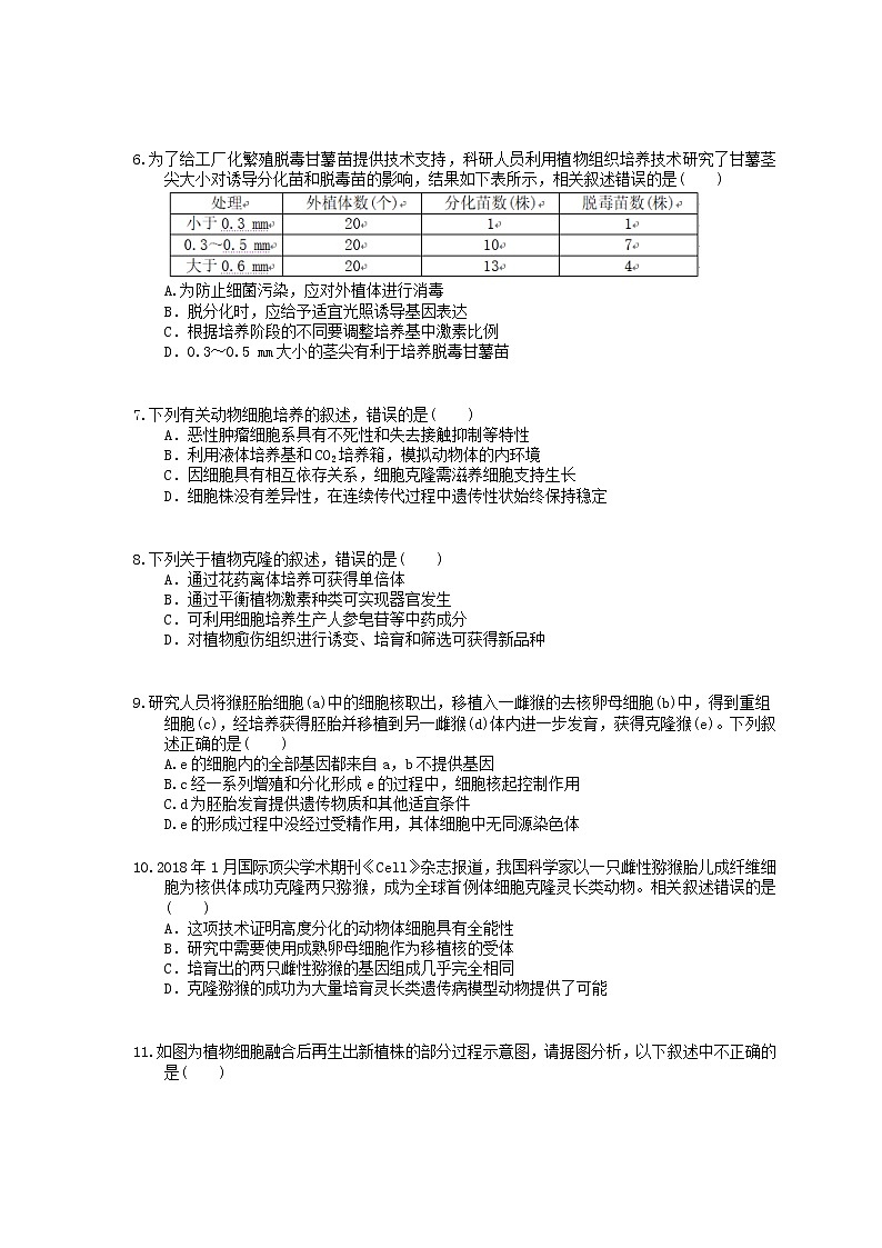 2022年高考生物一轮考点精选练习39《细胞工程》(含详解)第2页