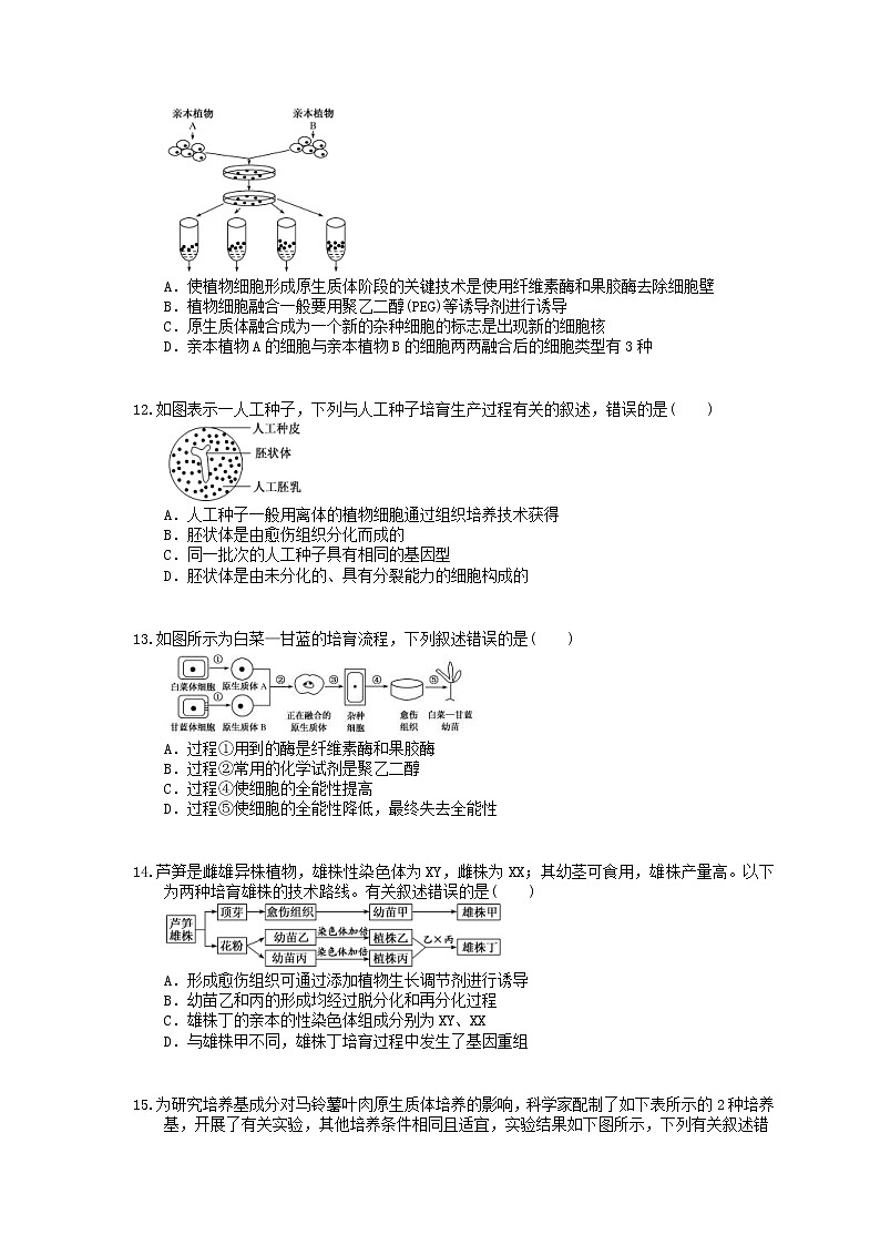 2022年高考生物一轮考点精选练习39《细胞工程》(含详解)第3页
