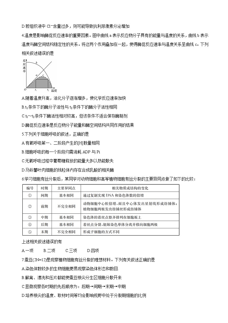 2022届山西省运城市高三上学期10月质量检测 生物(word版含有答案)第2页