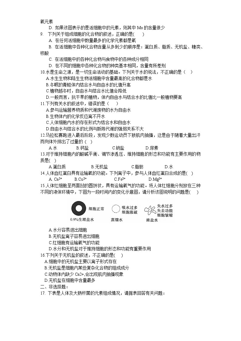 1.1 细胞中的元素和无机化合物(练习)(苏教版必修1)02