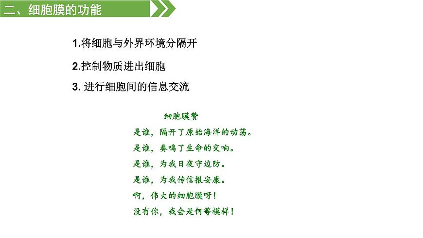 2.2 細(xì)胞——生命活動的基本單位（課件）（蘇教版必修1)第7頁