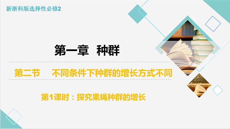 1.2 不同条件下种群的增长方式不同(第1课时)优质课件(浙科版2019选择性必修2)第2页