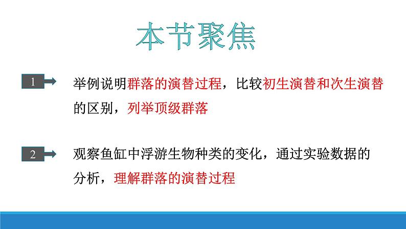 2.4 群落随时间变化有序地演替优质课件(浙科版2019选择性必修2)第3页
