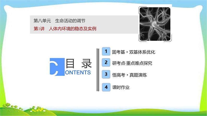 人教版高考生物总复习8.1人体内环境的稳态及实例完美课件PPT第1页