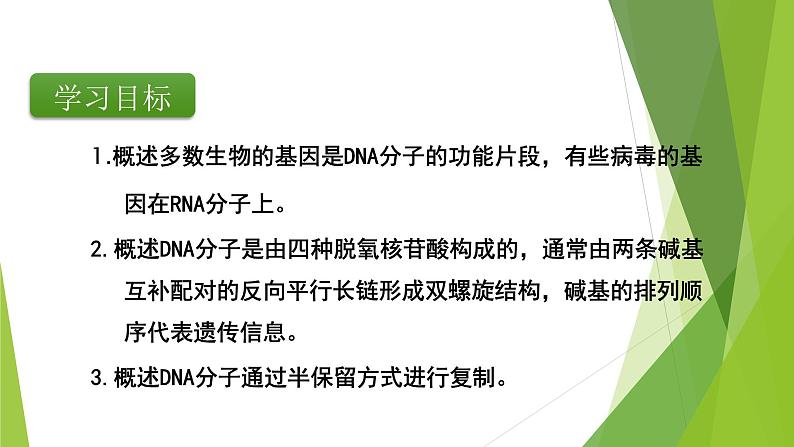 专题6 DNA是主要的遗传物质及其结构与复制-备战2022年高考生物复习专题精品课件第4页