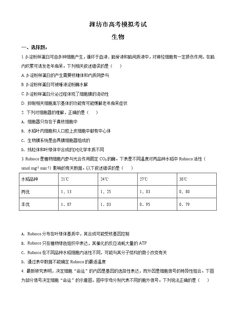 2020屆山東省濰坊市高三二模生物試題(原卷版)第1頁